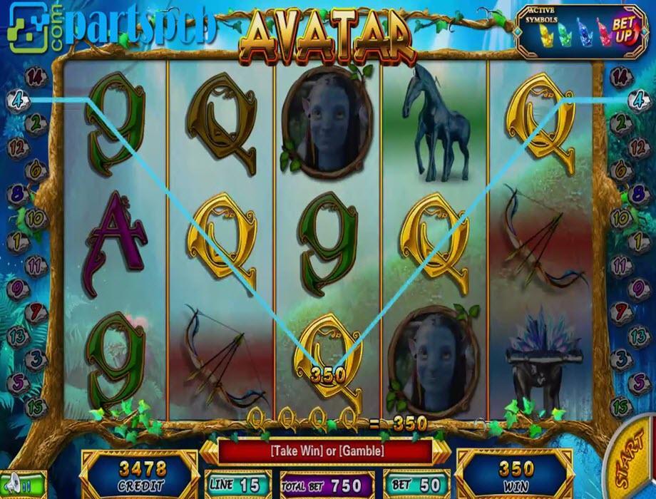 slot games with customizable avatars